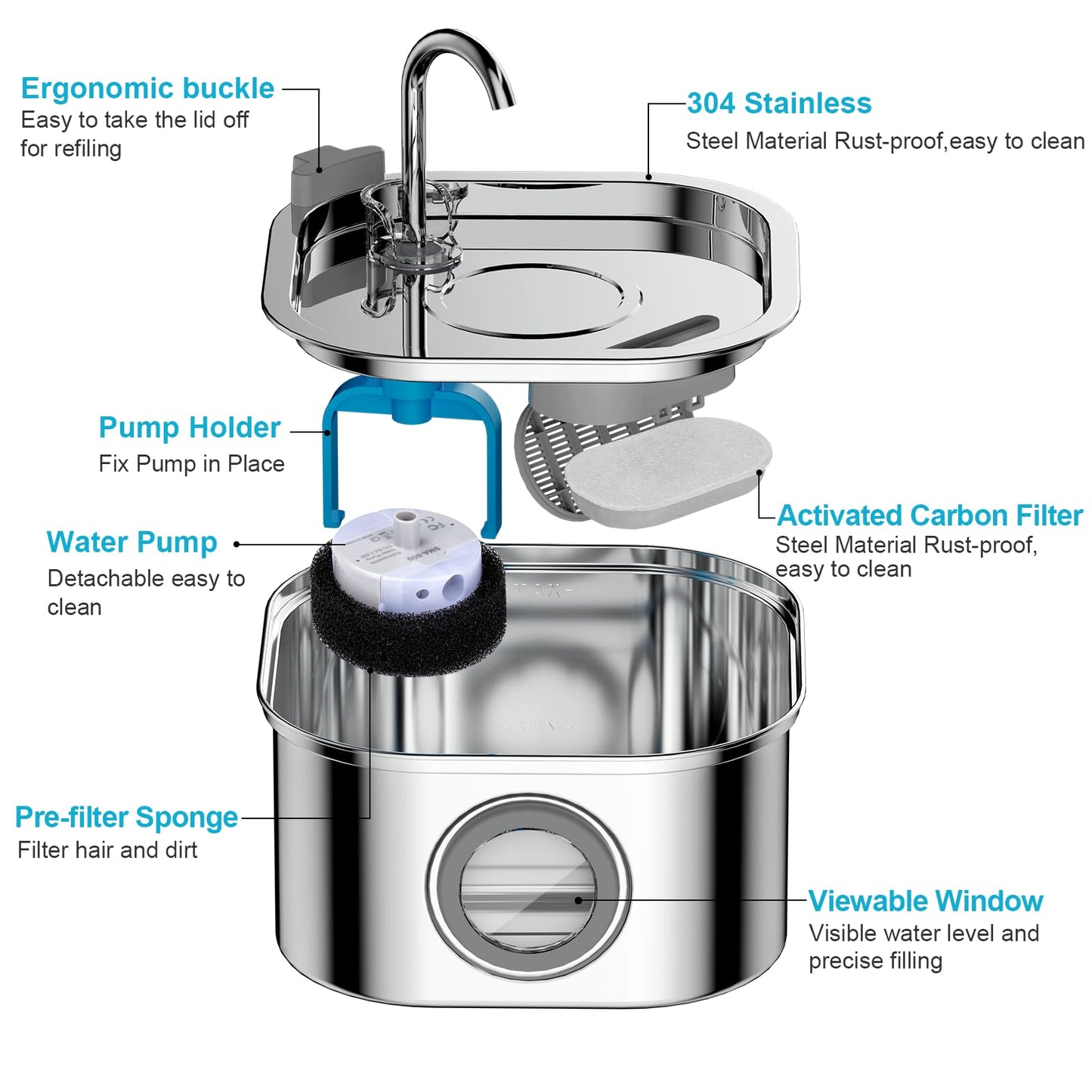 automatic pet water fountain internal structure and water pump diagram