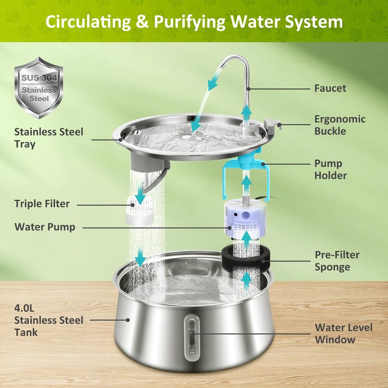 automatic pet water fountain circulating and purifying system
